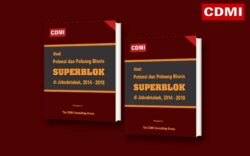 Superblok di Jabodetabek